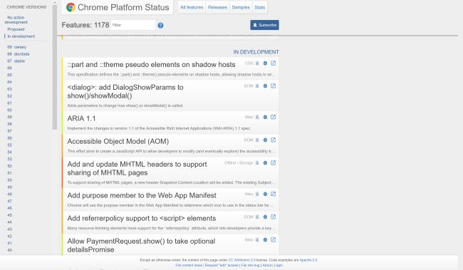 Chrome Platforum Status