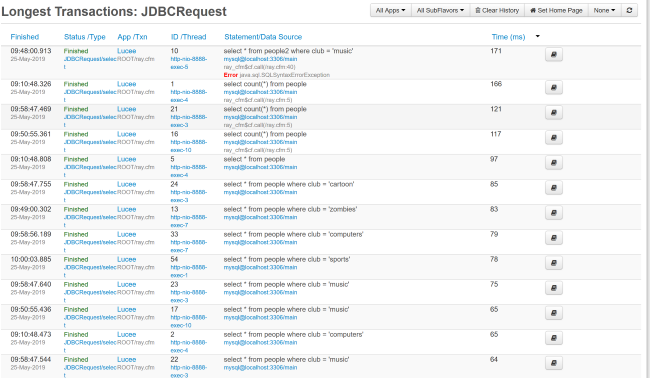 Report on Longest Transactions