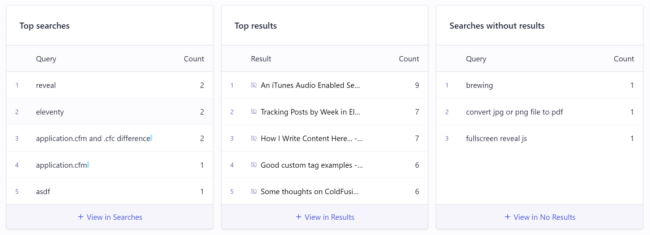 Search stats