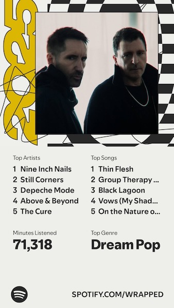 Image from my Spotify Unwrapped