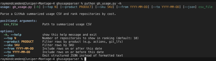 Help text from CLI tool