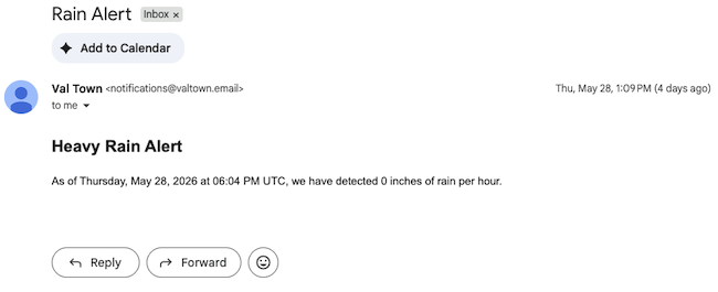 Email example