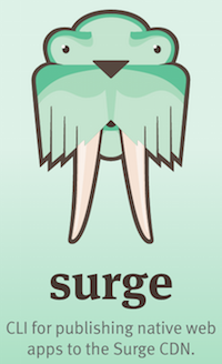 surge